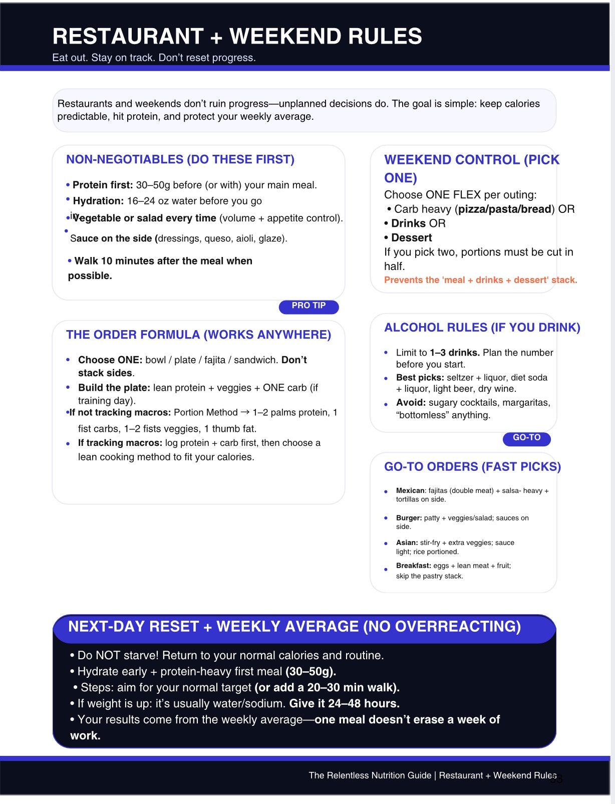 The Relentless Nutrition Guide