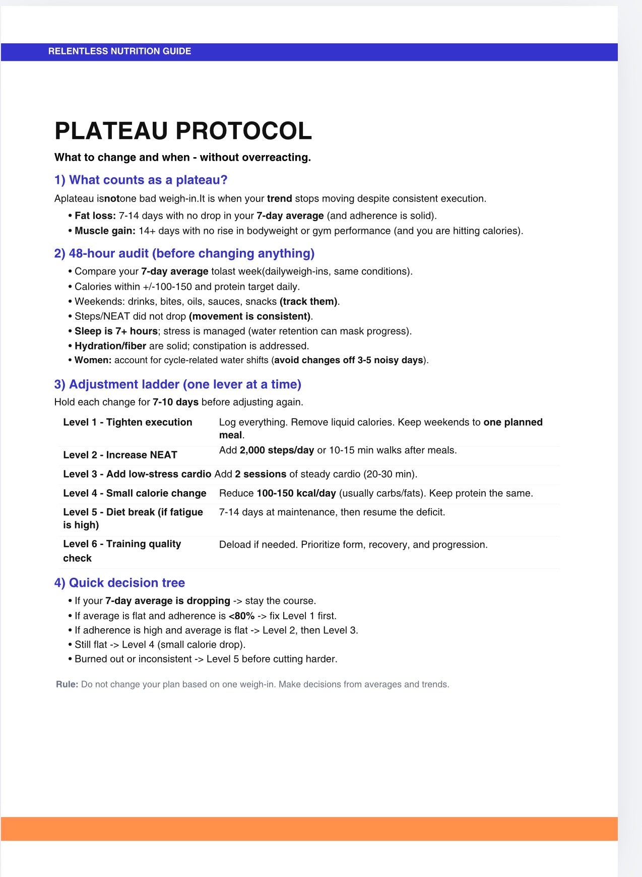 The Relentless Nutrition Guide