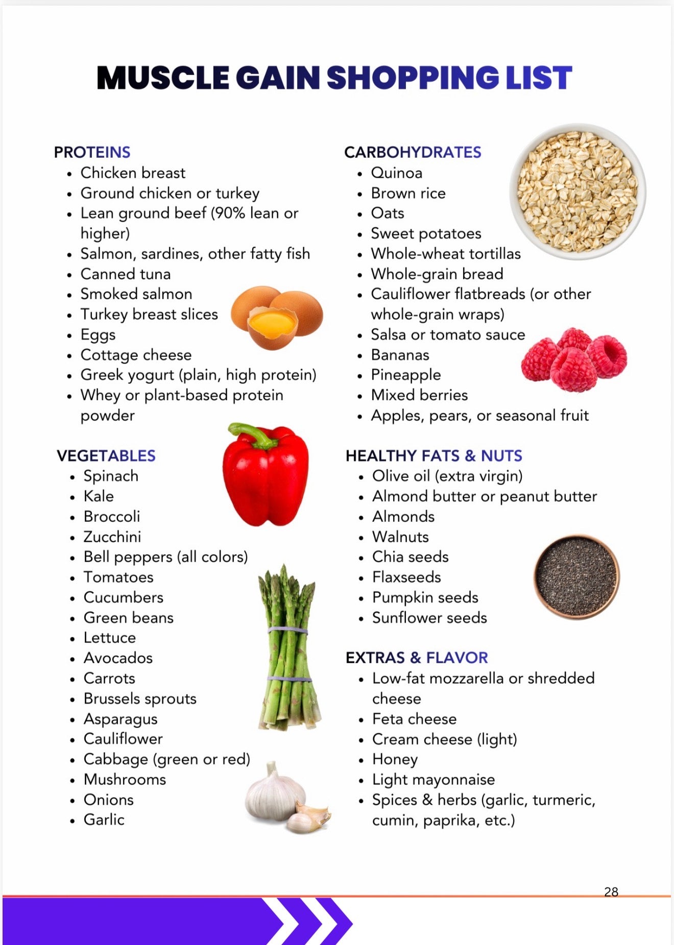 The Relentless Nutrition Guide